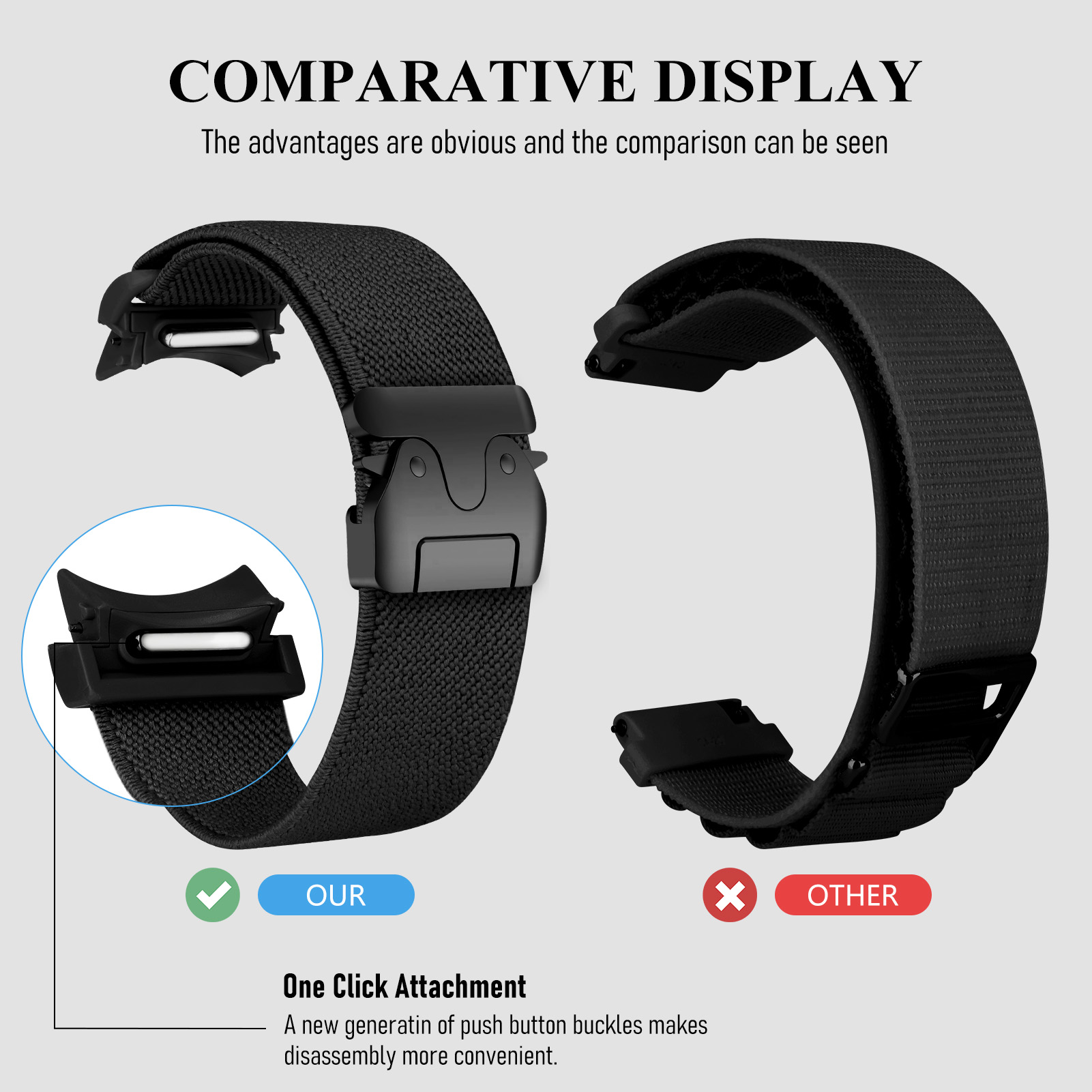 Samsung Galaxy Watch 7 FE 6 4  - Women Accessories Website のレビューと価格